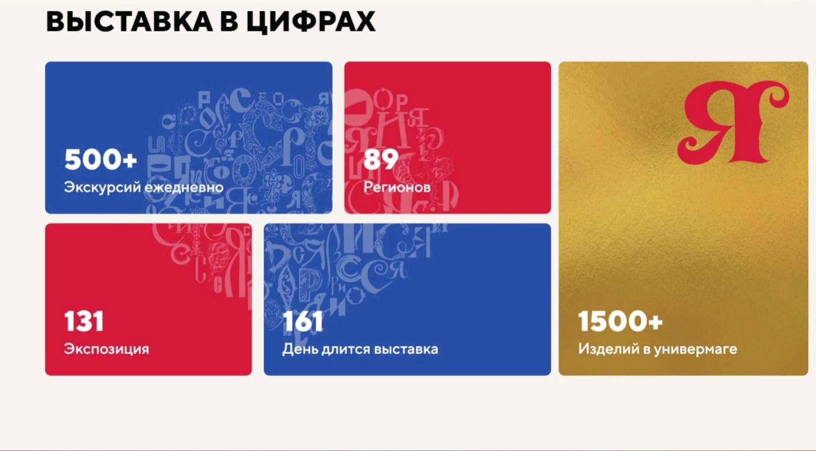 В Москве на Международной выставке "Россия" примут участие 2500 учеников и студентов из Башкортостана