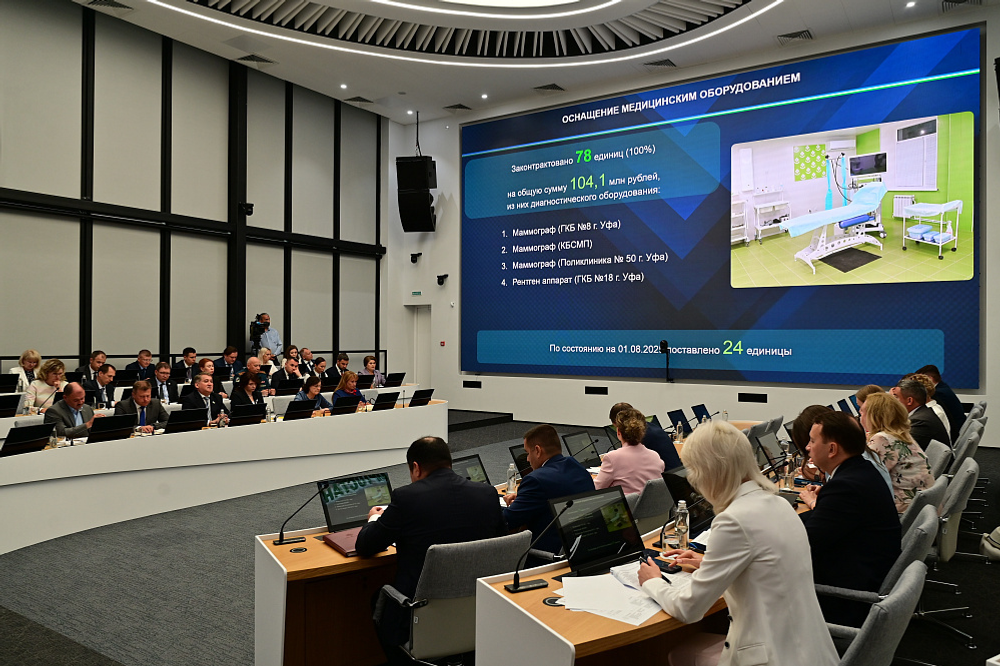 Өфөлә 6 һаулыҡ һаҡлау учреждениеһында 8 бина ремонтланасаҡ