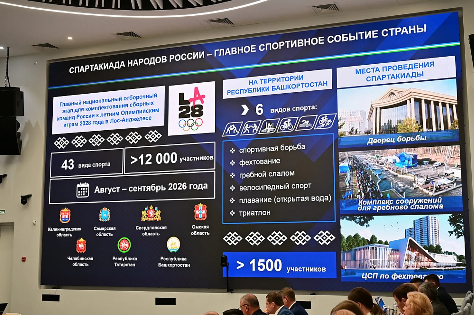 В Башкортостане пройдёт «Спартакиада народов России»