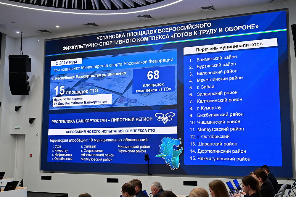 ГТО нормативтарын үтәгәндәр