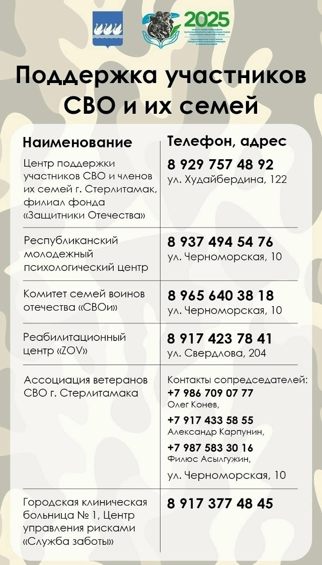 В Стерлитамаке действует система поддержки участников СВО и членов их семей.