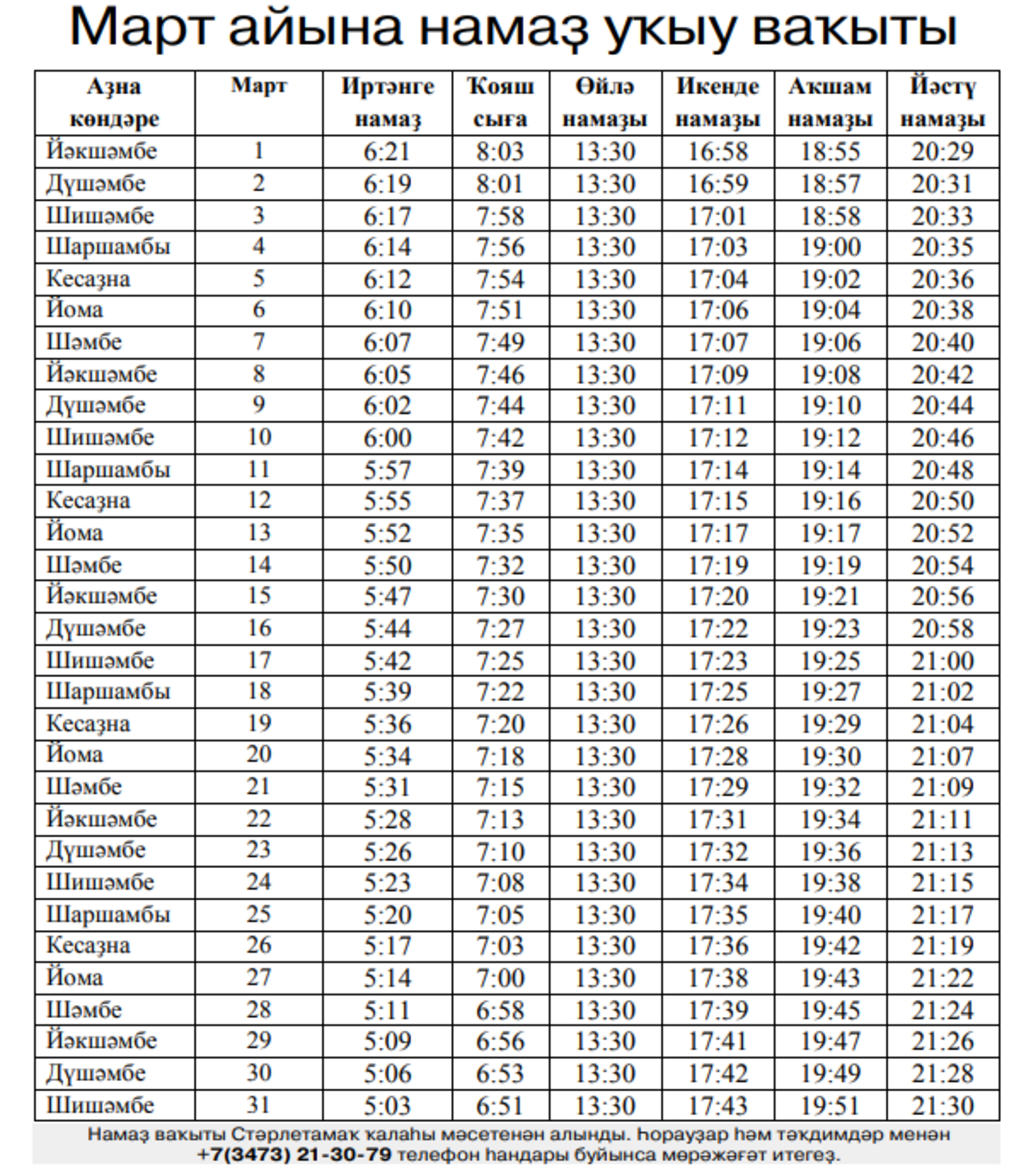 Сәхәрҙә йоҡлап ҡалһаң, ураҙа тоторға яраймы?