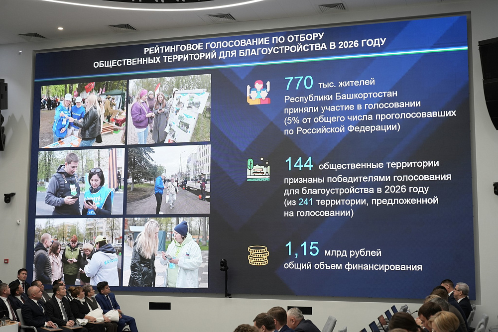 В 2026 году в Башкортостане благоустроят 144 общественные территории