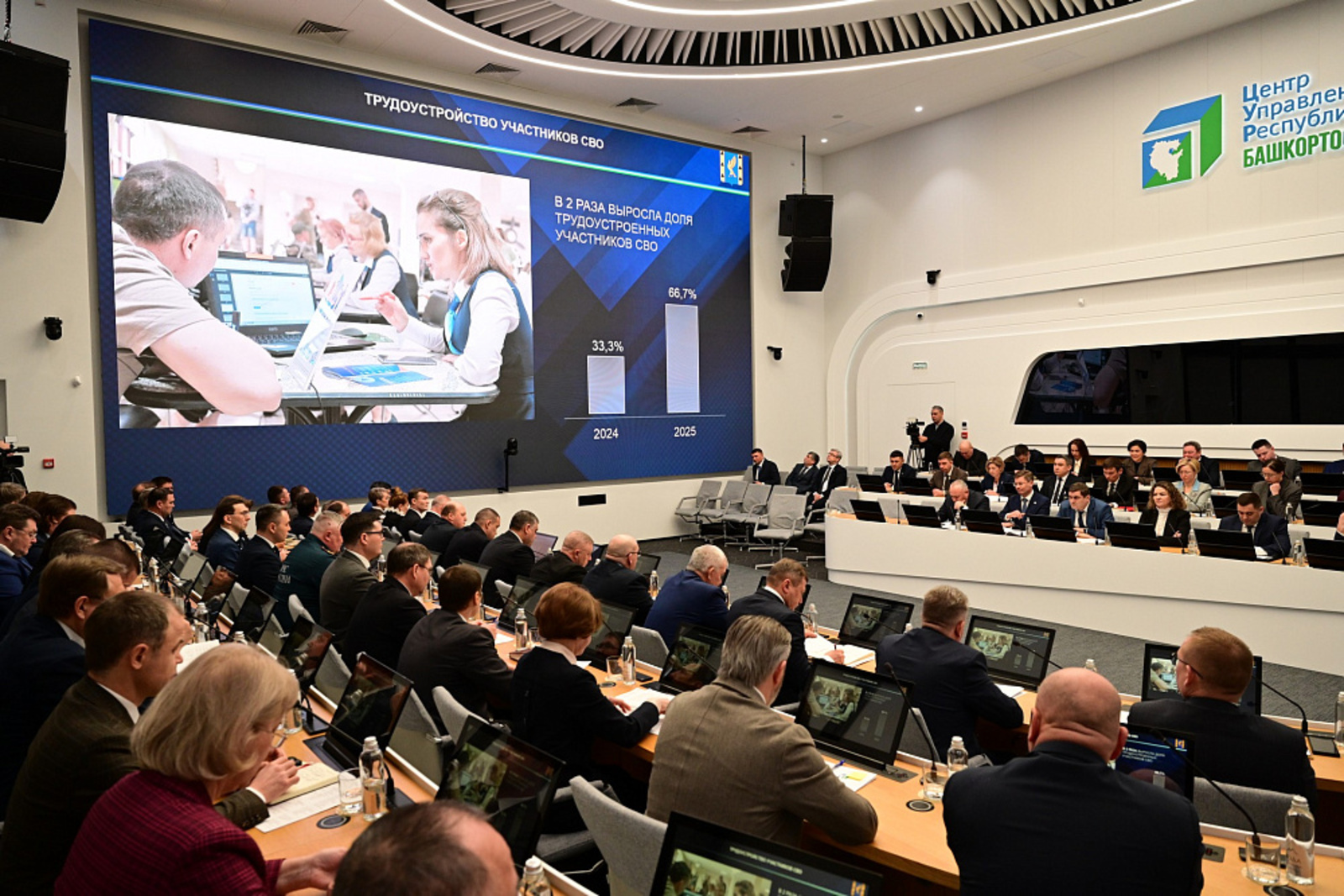 В Башкортостане подвели итоги деятельности органов местного самоуправления