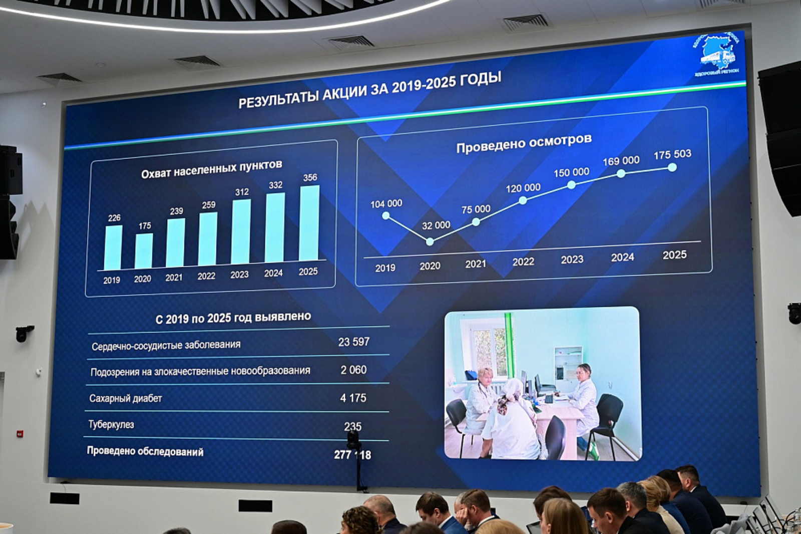 ҒҮМЕРҘЕ ОҘАЙТЫУ ӨСӨН