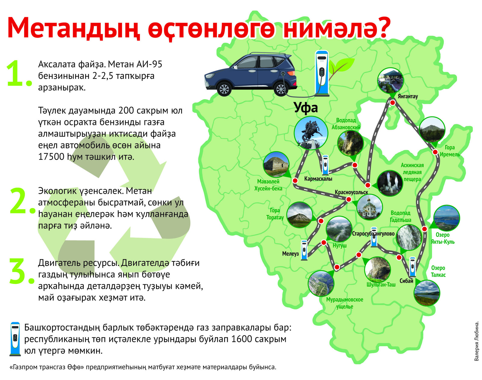 Машинаны нисек газға күсерергә һәм был ни өсөн отошло?