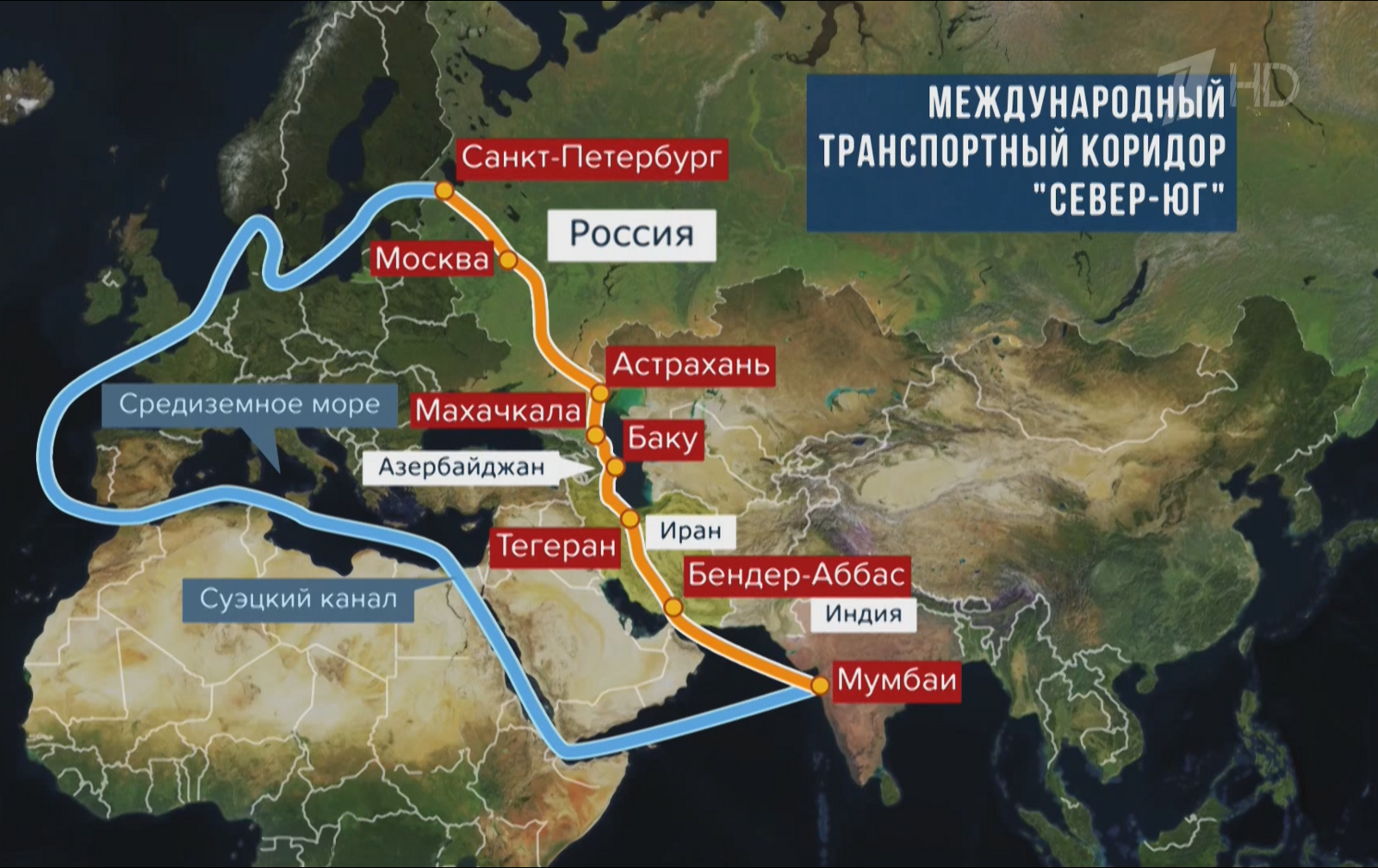 Путин заверил, что работа над развитием транспортного коридора Север - Юг продолжится